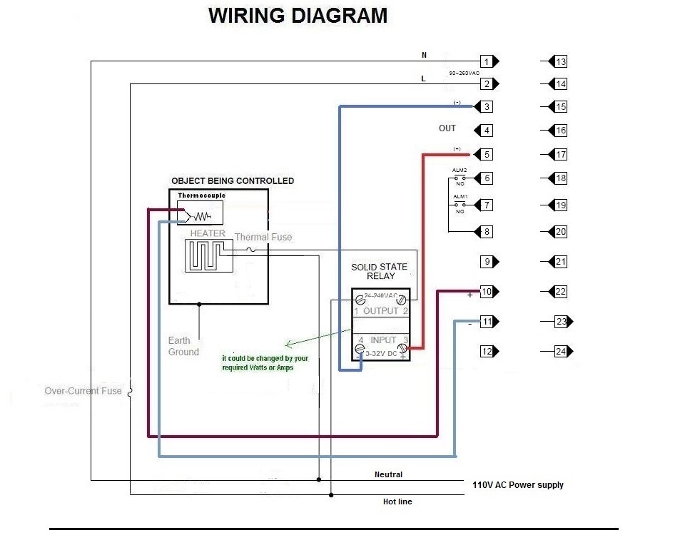 Programmable (Ramp &amp; Soak) Dual Digital PID Temperature