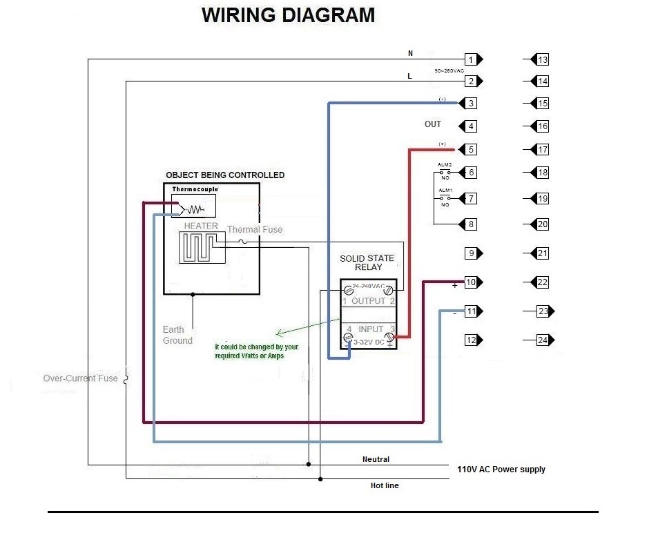 110V Ac Plug Wiring Diagram from www.thermomart.com