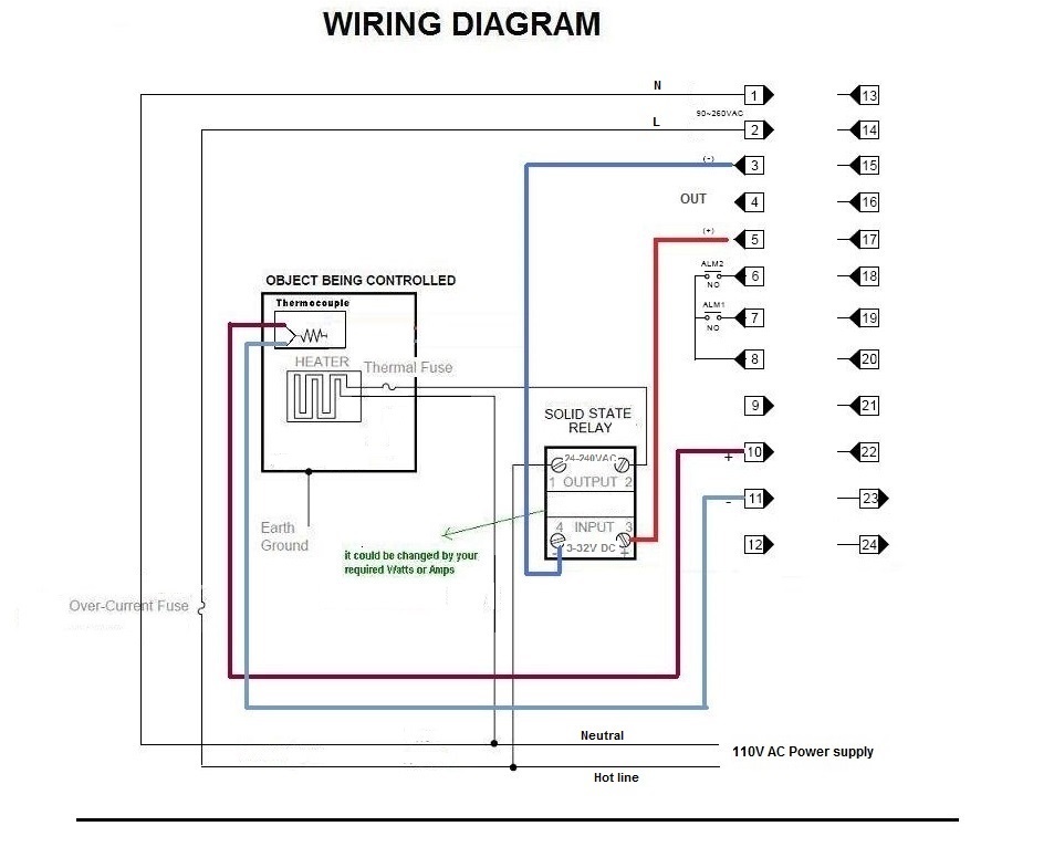 Pid Wiring Diagram from www.thermomart.com