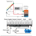 12V Differential Temperature Controller Thermostat for Water Heater Solar System Panel Water Pump Pool with 2 Sensors