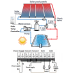 Differential Temperature Controller Thermostat for any Heater Solar System or cooler system with 2 sensors fr Water Heater, Pump Pool, Cold room or Greenhouse ventilation,...