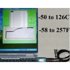 2 Channel Temperature Chart Recorder Data Logger Monitor for Monitoring Science Physical Fair, Lab, PC Project