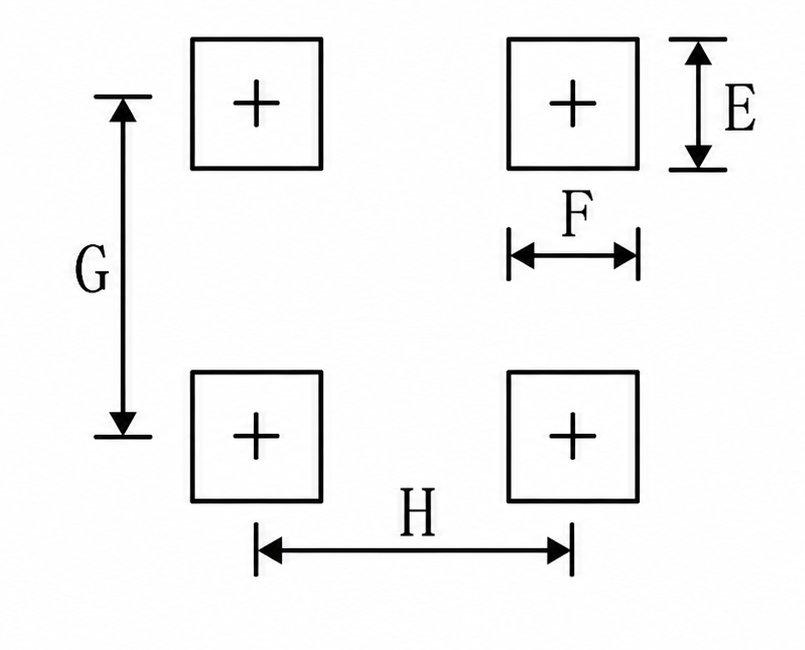 Panel Boring dimensions E, F, G and H